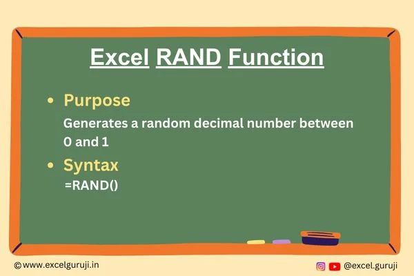 Excel-RAND-Function