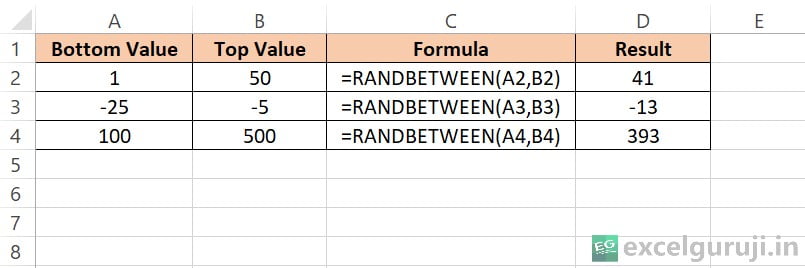 Excel-RANDBETWEEN-Function-Example-2