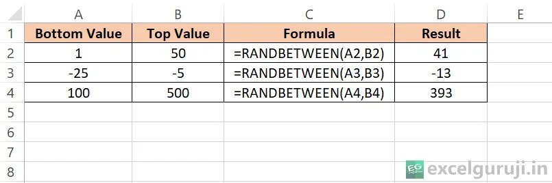 Excel-RANDBETWEEN-Function-Example-2 Excel-RANDBETWEEN-Function-Example-2