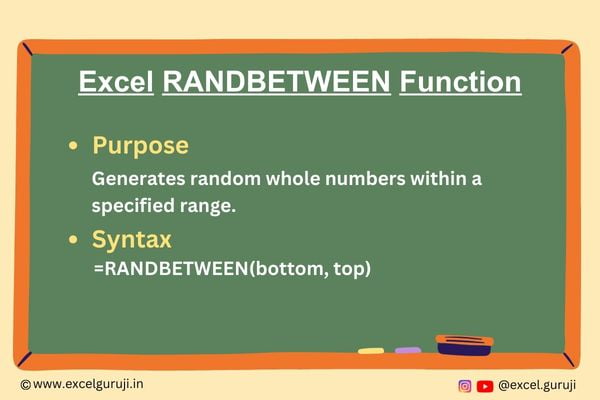 Excel-RANDBETWEEN-Function