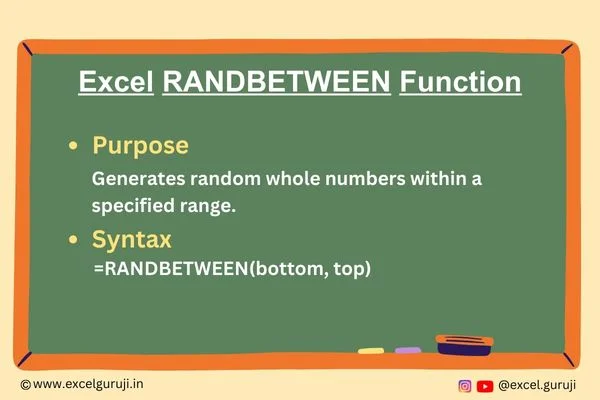 Excel-RANDBETWEEN-Function Excel-RANDBETWEEN-Function
