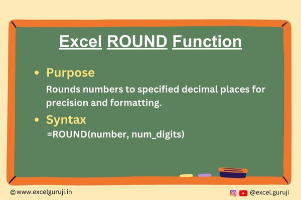 Excel ROUND Function