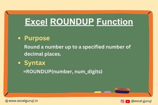 Excel-ROUNDUP-Function