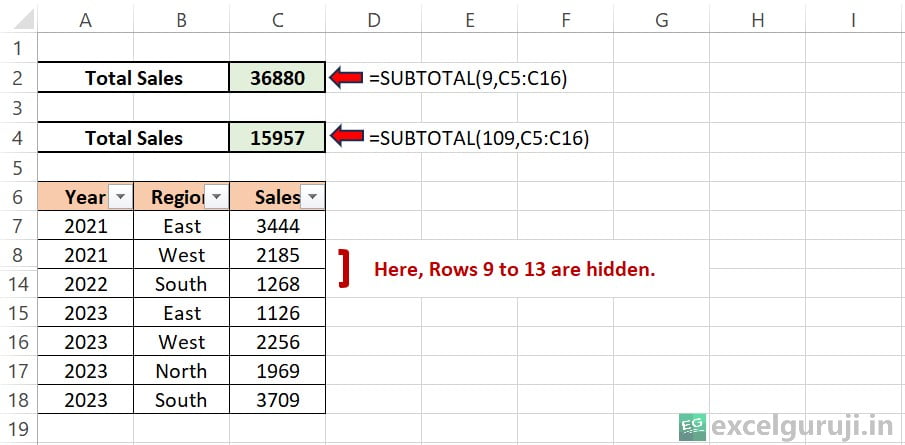 Excel-SUBTOTAL-Function-Example-2