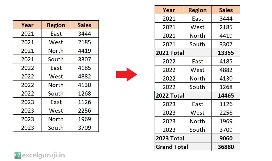 Excel SUBTOTAL Function Example 3