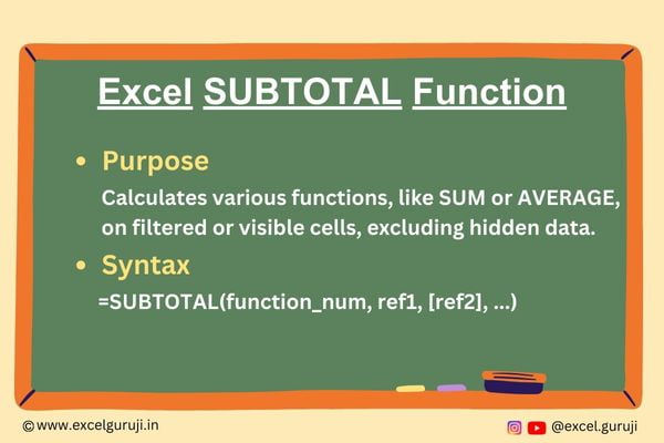 Excel-SUBTOTAL-Function