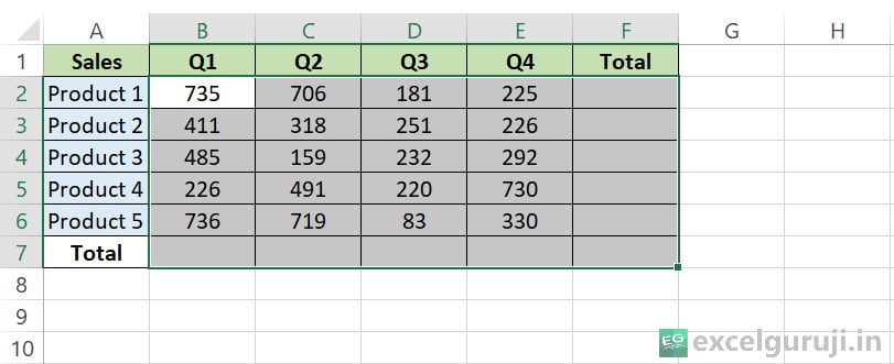 Excel SUM Function Example 52