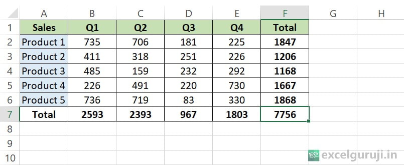 Excel-SUM-Function-Example-53