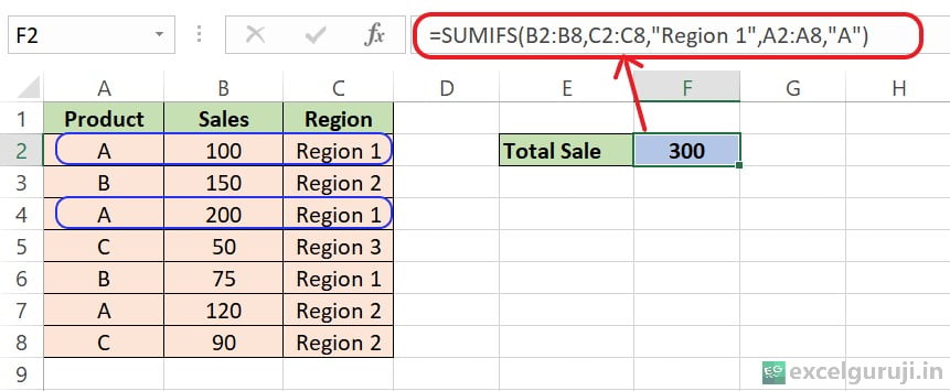 Excel SUMIFS Function