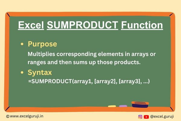 Excel-SUMPRODUCT-Function