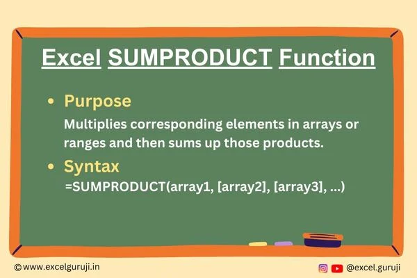 Excel-SUMPRODUCT-Function
