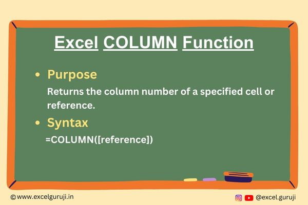 Excel-COLUMN-Function