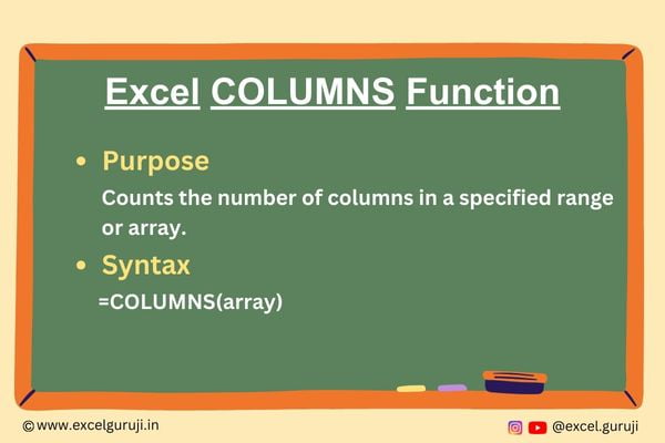 Excel-COLUMNS-Function