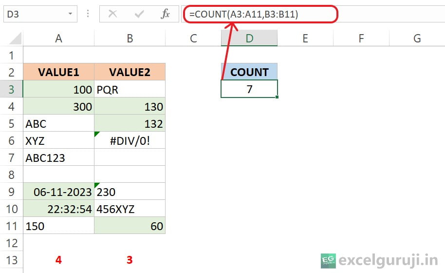 Excel COUNT Function Example 2