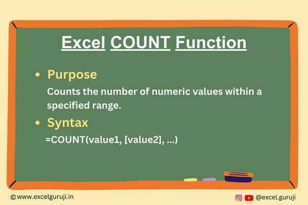 Excel-COUNT-Function