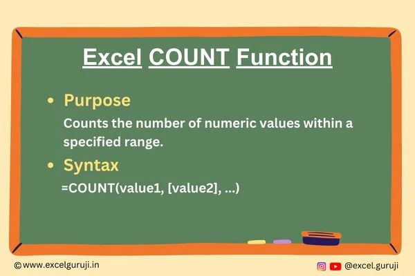 Excel-COUNT-Function