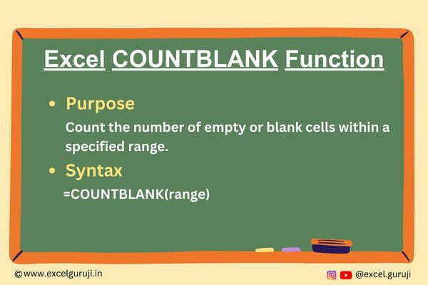 Excel-COUNTBLANK-Function