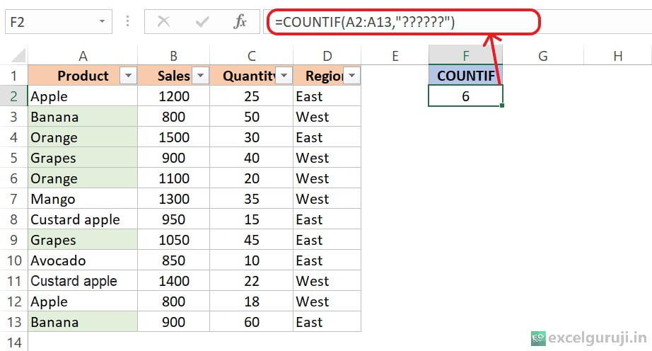 Excel COUNTIF Function Example 4