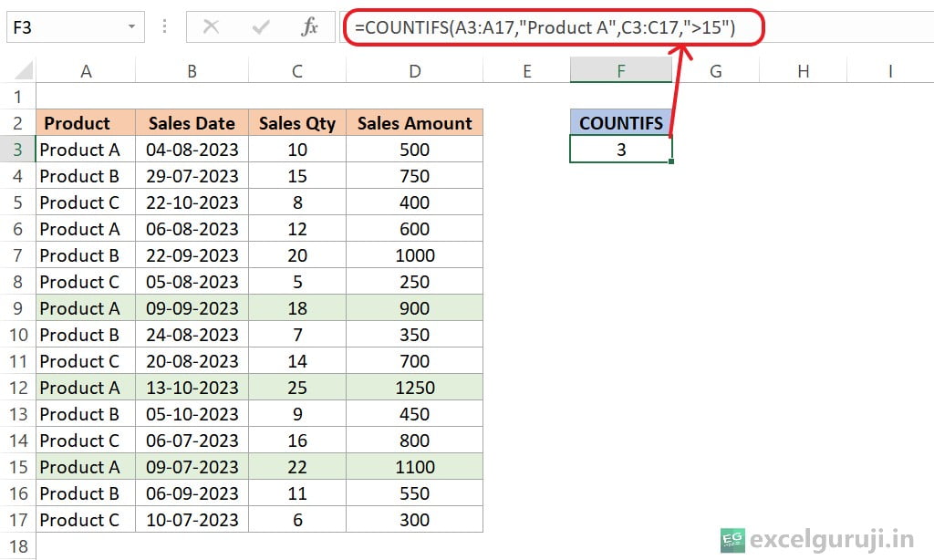 Excel-COUNTIFS-Function-Example-1