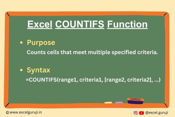 Excel COUNTIFS Function