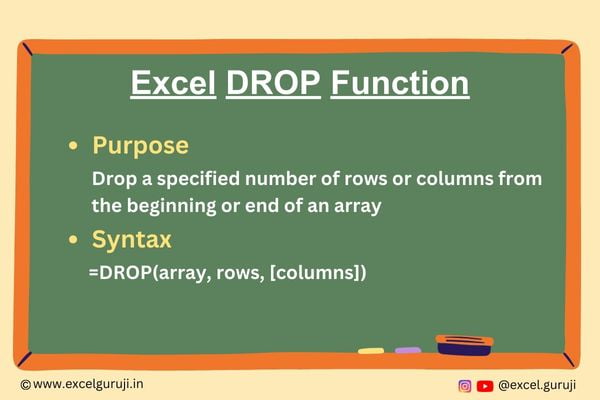 Excel DROP Function