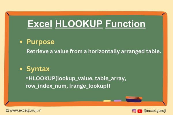 Excel-HLOOKUP-Function