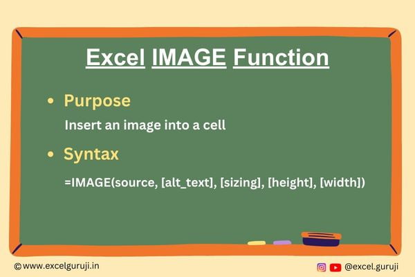 Excel-IMAGE-Function