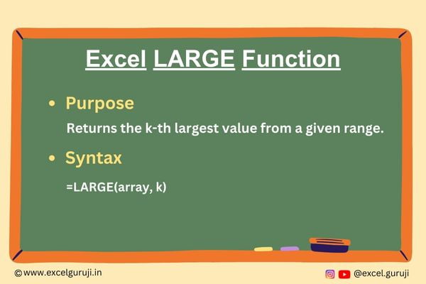 Excel-LARGE-Function