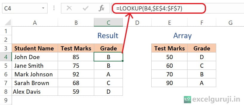 Excel LOOKUP Function Example 2
