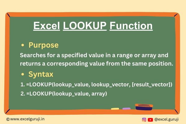 Excel-LOOKUP-Function
