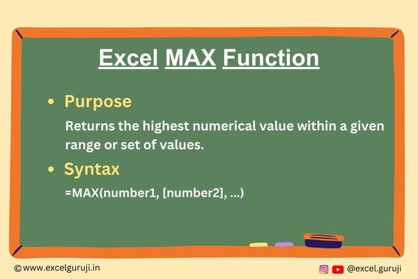 Excel-MAX-Function