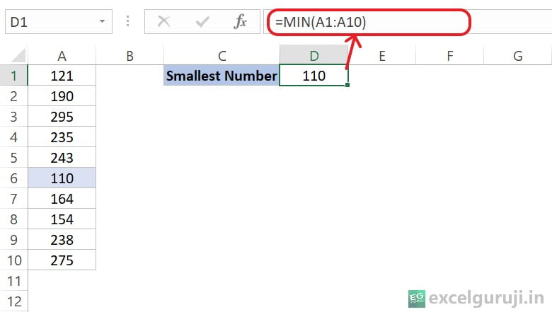 Excel-MIN-Function-Example-1