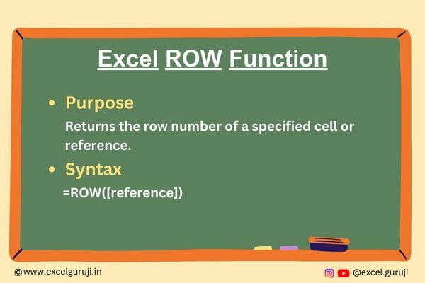 Excel-ROW-Function