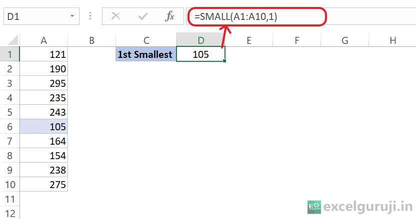 Excel-SMALL-Function-Example-1