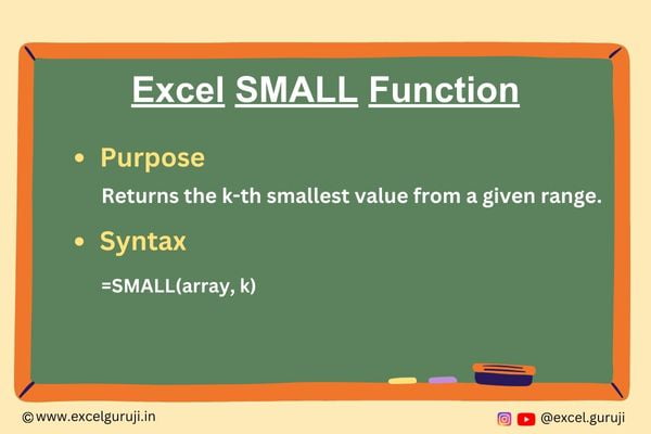 Excel-SMALL-Function