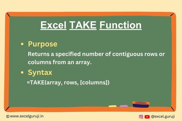 Excel-TAKE-Function