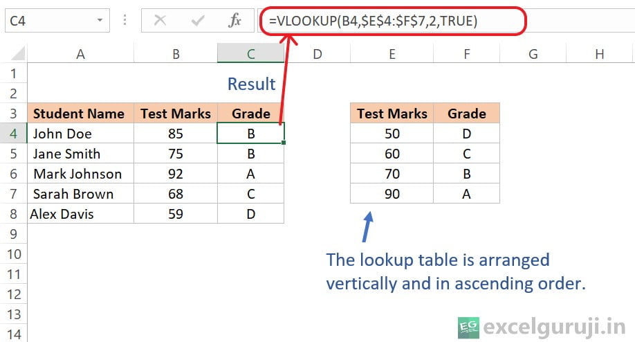 Excel VLOOKUP Function Example 2