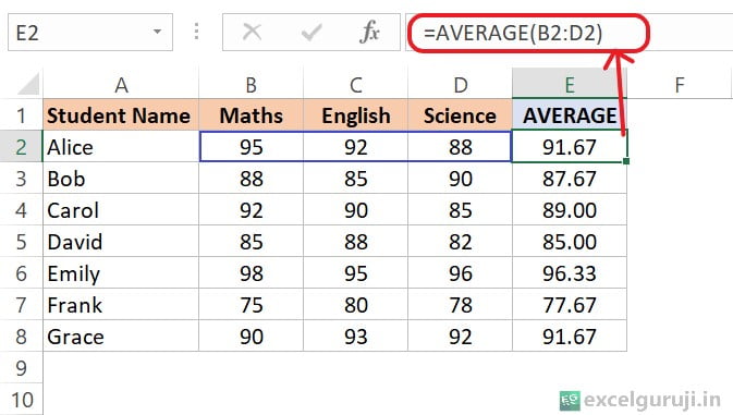 Excel-AVERAGE-Function-Example-1-1