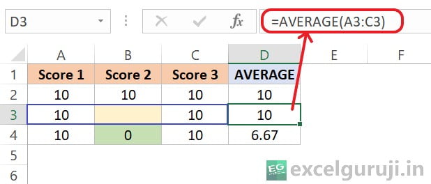 Excel-AVERAGE-Function-Example-2