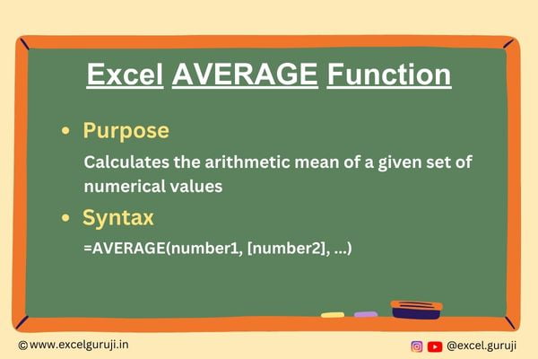 Excel-AVERAGE-Function