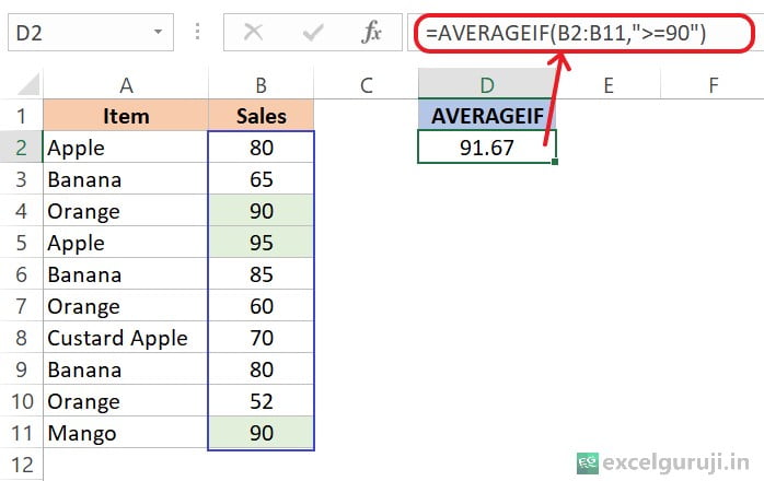 Excel-AVERAGEIF-Function-Example-1