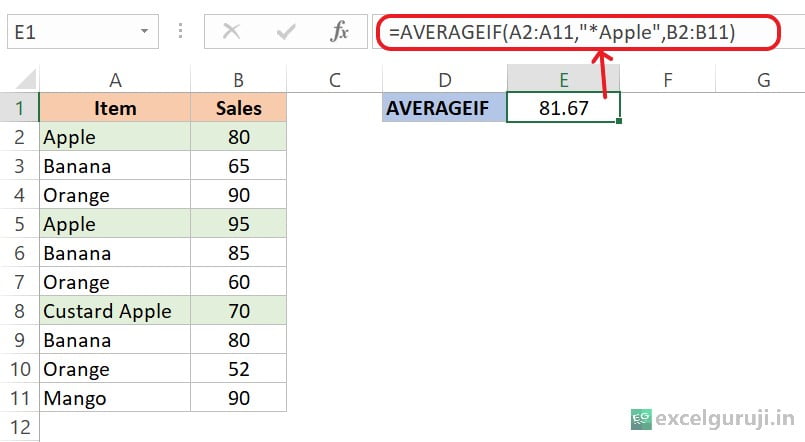 Excel-AVERAGEIF-Function-Example-4