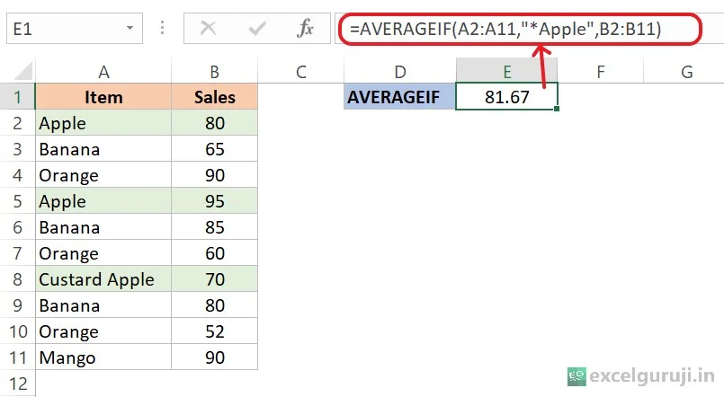 Excel-AVERAGEIF-Function-Example-4 Excel-AVERAGEIF-Function-Example-4