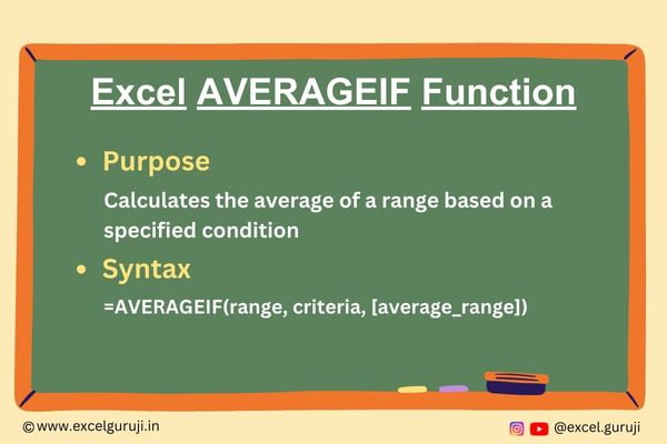 Excel-AVERAGEIF-Function