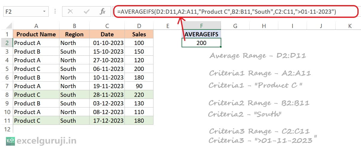 Excel-AVERAGEIFS-Function-Example-2