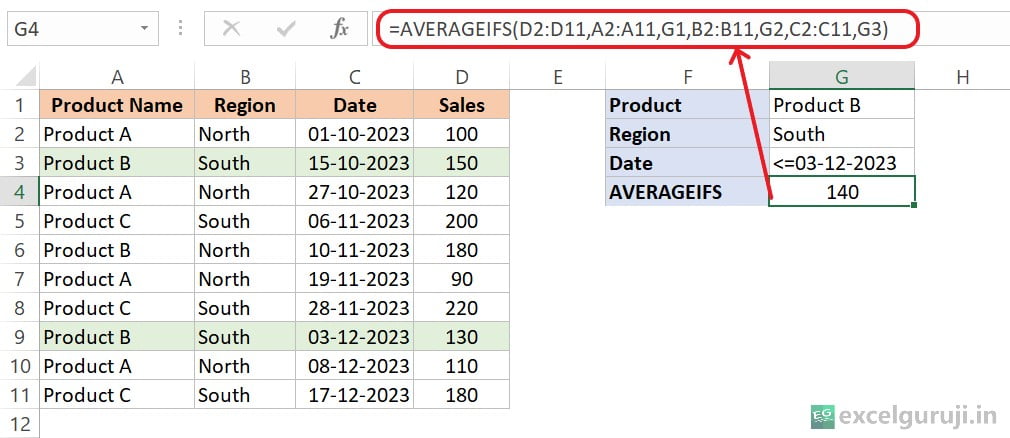 Excel-AVERAGEIFS-Function-Example-3