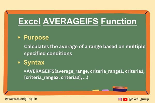 Excel-AVERAGEIFS-Function