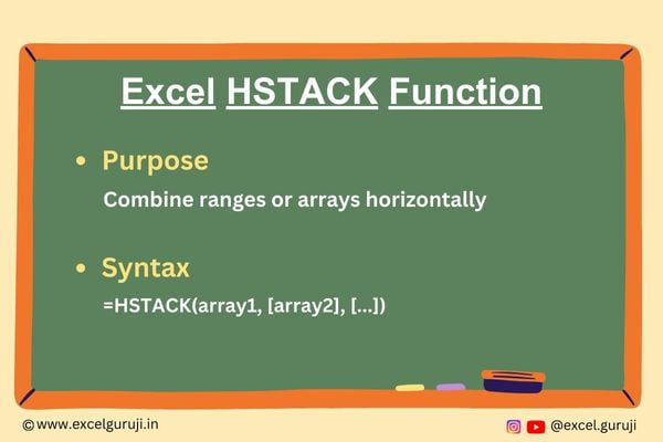 HSTACK Function for Effortless Data Concatenation!