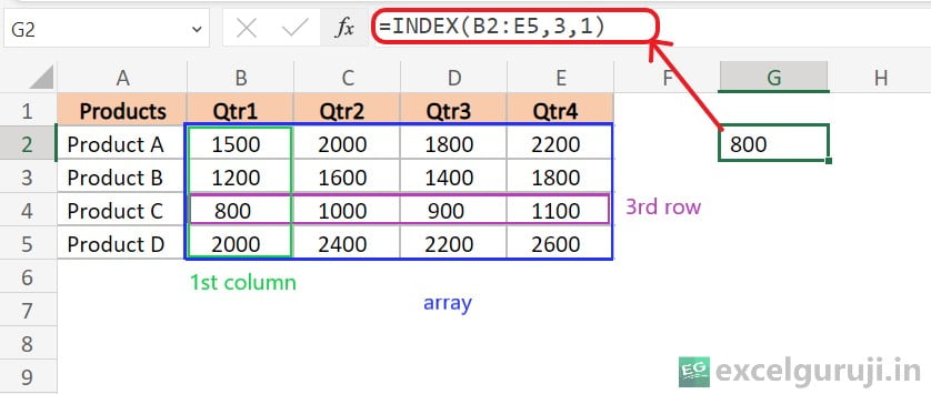 Excel-INDEX-Function-Example-1