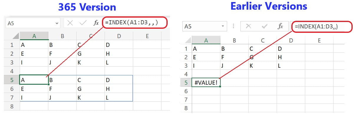 Excel-INDEX-Function-Syntax